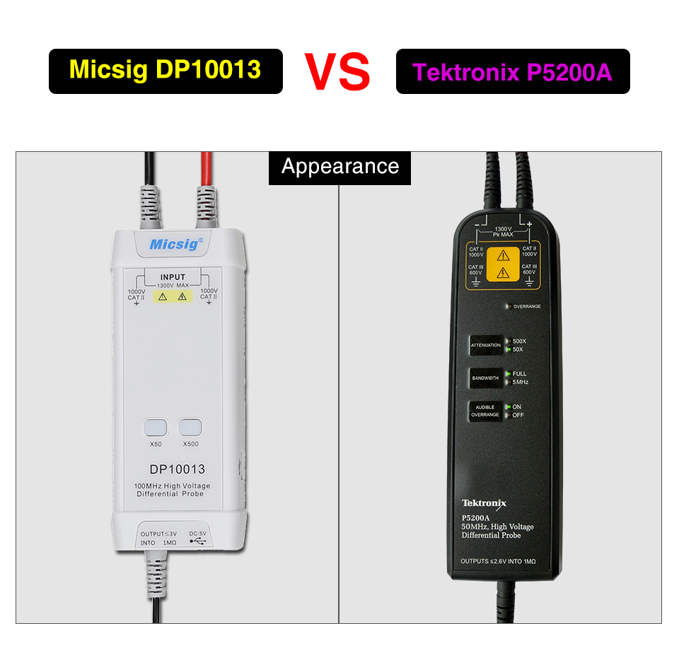 2025Micsig Oscilloscopio 1300V - High Voltage Differential Probe 100Mhz 1300V recensione e prezzo