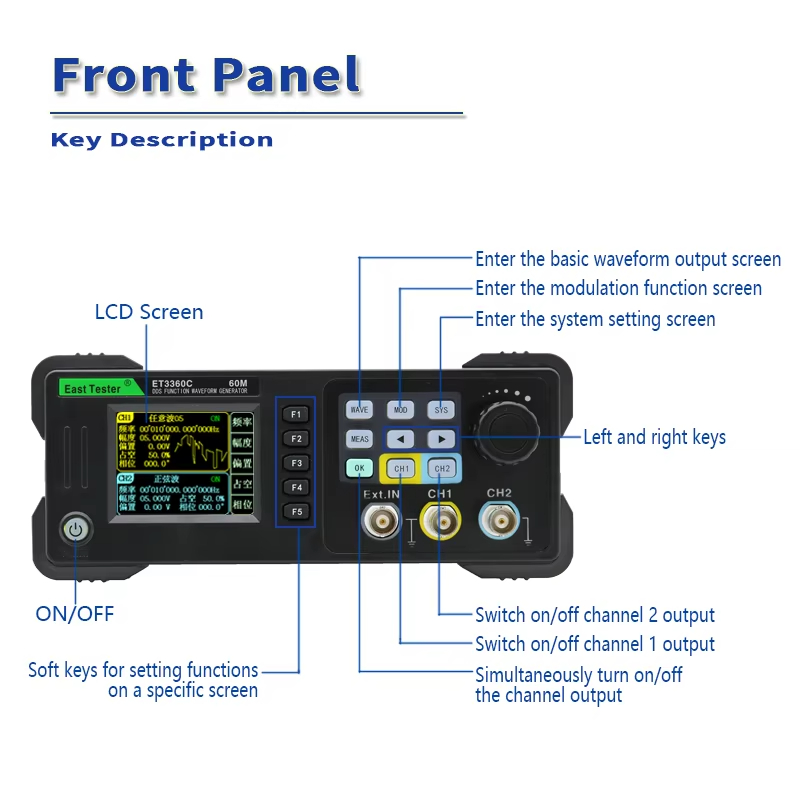 East Tester ET3320/40/60C Mini - Dual Channel Arbitrary Waveform Function Generator 60Mhz recensione e prezzo