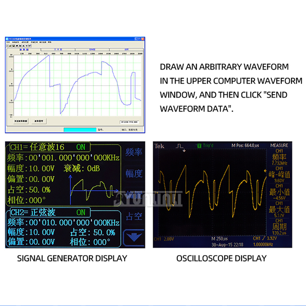 FY6300 FY2300 Generatore di se - Dual Channel Arbitrary Waveform Function Generator 60Mhz recensione e prezzo