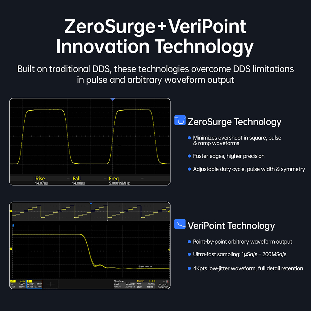 Generatore di Segnali a Doppio - Dual Channel Arbitrary Waveform Function Generator 60Mhz recensione e prezzo